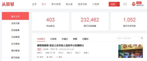 鋪幫網與網絡信息轉讓 如何選擇最佳店鋪轉讓平臺