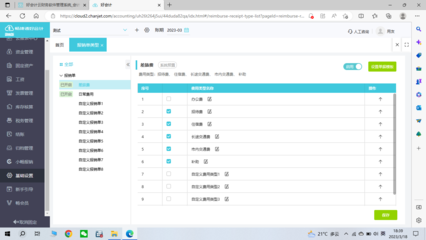 數字化破局 建筑軟件如何賦能施工成本管理，實現資金高效節約