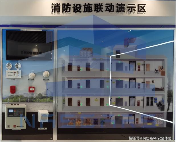 樓宇建筑消防設施平面聯動演示系統 VR消防安全科普館與建筑軟件的未來融合